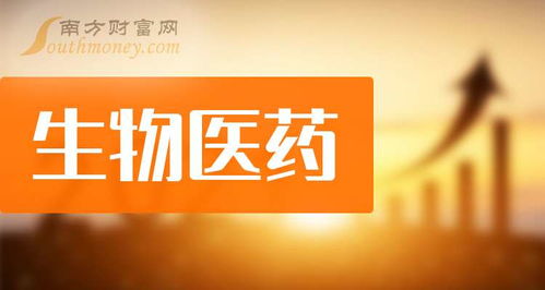 2025年生物醫藥龍頭股前瞻 聚焦核心賽道，把握投資機遇