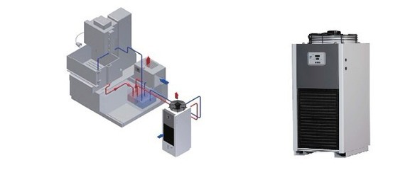 哈伯HW系列冰水機(jī)維修指南 主板、壓縮機(jī)、水泵詳解與赫聲機(jī)電設(shè)備（上海）服務(wù)信息